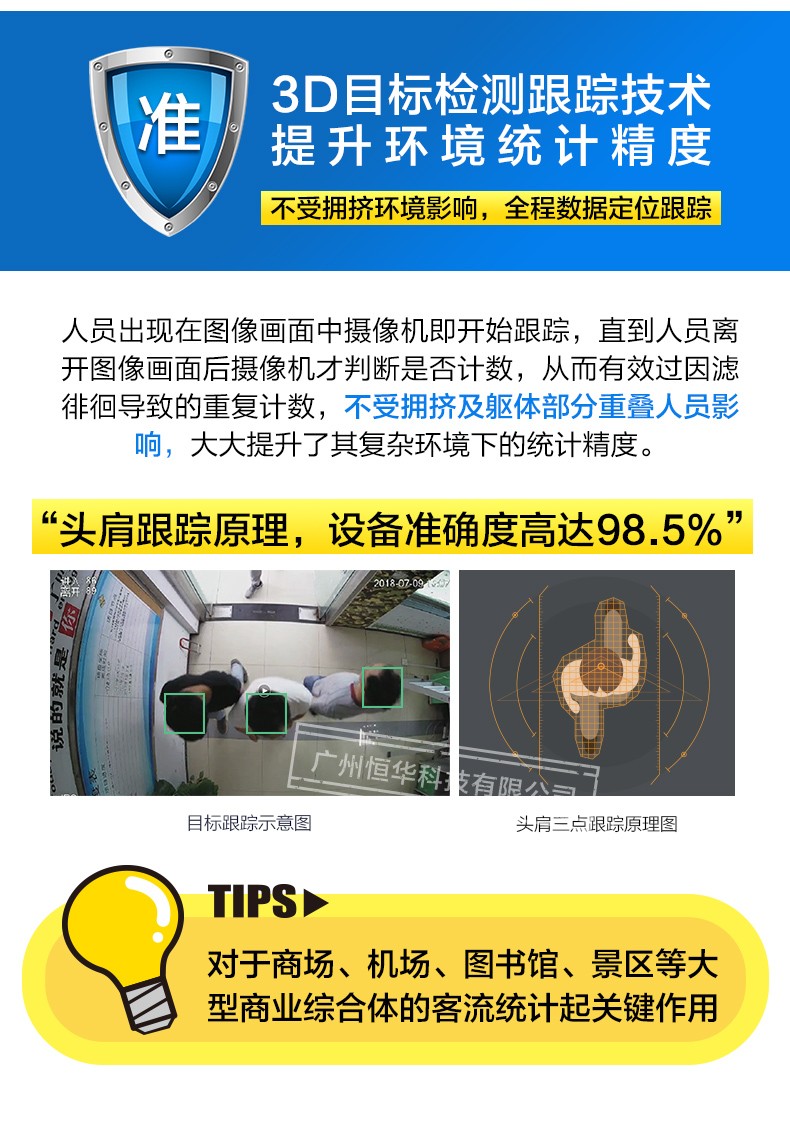 安防監控工程